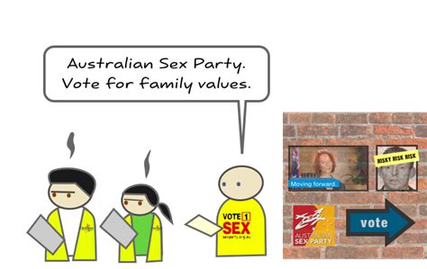 election day and the australian sex party good reason