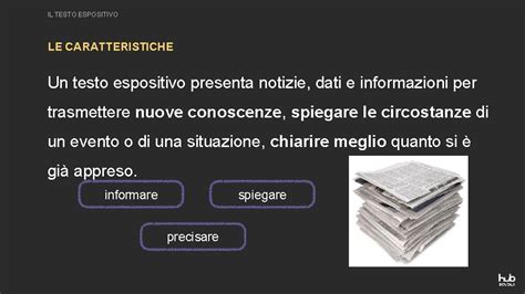 Il Testo Espositivo Le Caratteristiche Il Testo Espositivo