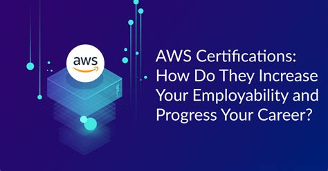 Aws Certifications How Do They Increase Your Employability And