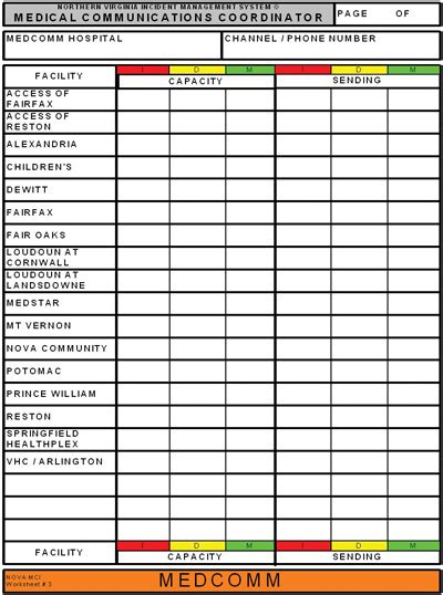 How To Operate And Manage The Mci Transportation Group Jems Ems