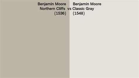 Benjamin Moore Northern Cliffs Vs Classic Gray Side By Side Comparison