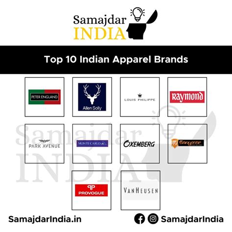 Made In India 20 Famous Indian Brands Thriving Throughout 58 Off