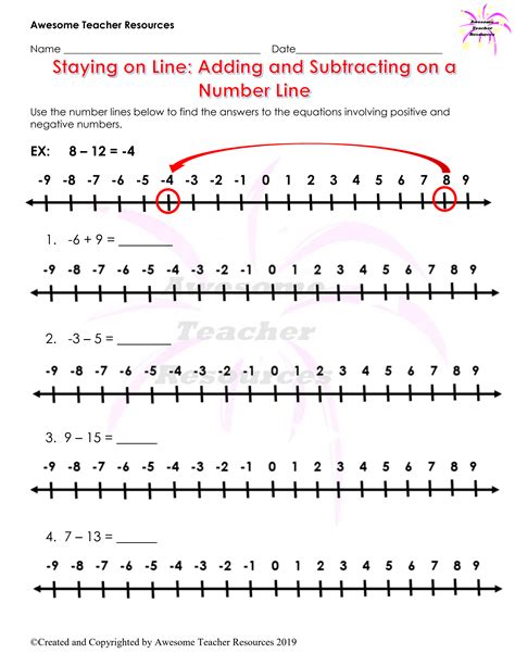 Subtracting Integers On A Number Line Worksheet