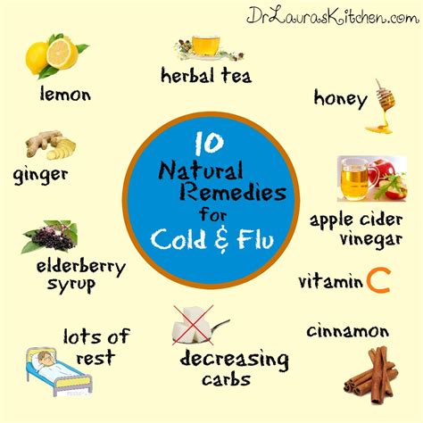 10 Natural Remedies For Colds And Flu Dr Lauras Kitchen