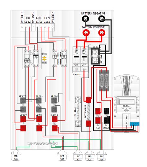 Block diagram of bq24725 short circuit protection. Midnite Solar E-Panel for Outback Radian Inverters, MNERAD-SINGLE