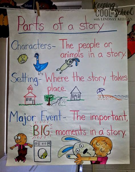 keeping-it-cool-at-school-teaching-story-elements-and-a-princess-and