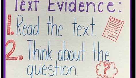 Citing Text Evidence in 6 Steps | Upper Elementary Snapshots Text