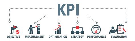 6 Cleaning Company Kpis You Should Provide Clients Janitorial