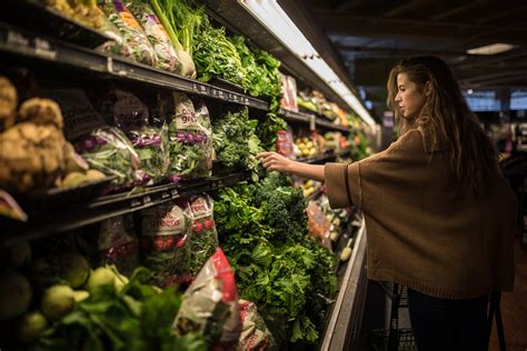 Unlocking the Gateway to Success: Navigating the US Grocery Retail