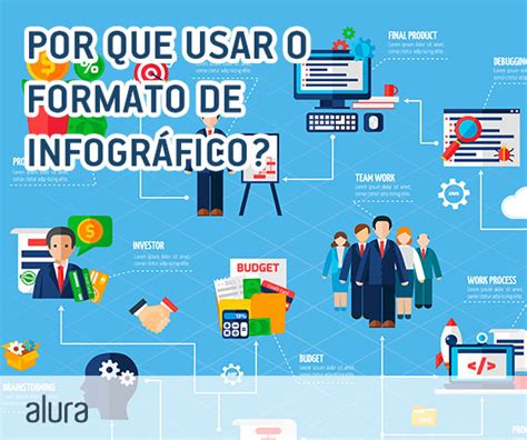 Saiba Como Utilizar Infograficos Images