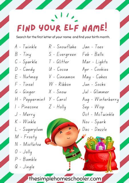 Hysterical Christmas Elf Name Generator Easy Print The Simple Homeschooler