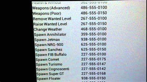 All Cheats For Gta And Tbogt For Xbox Youtube