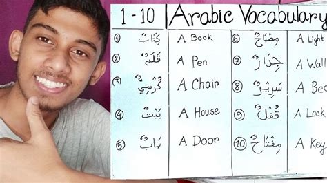 1 10 Arabic Vocabulary Memorize Mahbubur Rahman Shehab Speak Arabic Learn Arabic Youtube