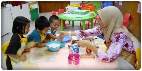 Myedu2u.com ke program pendidikan awal kanak kanak. Latihan Praktikum Kursus Asuhan Dan Didikan Awal Kanak ...