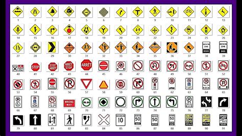The advantage of transparent image is that it can be used efficiently. Learning road signs canada,traffic signs canada,driving ...