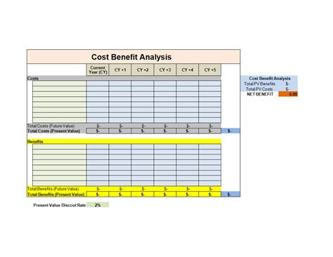 Cost Benefit Analysis Template Excel Worksheet Templates At