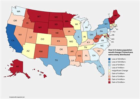 Oc How Population In Us States Would Change If Americans Were Evenly