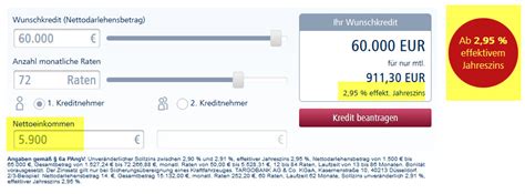 Leider sind aktuell die daten für die berechnung nicht erreichbar. zinssatz santander bank kredite bis 10.000 euro - Der ...
