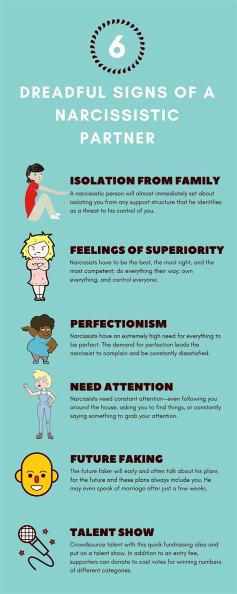 Narcissistic Traits Top Traits To Identify And Ways To Manage