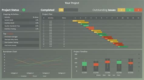 The Data Driven Rag Project Status Dashboard For Powerpoint Is A