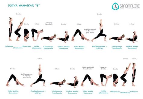 Surya Namaskara Google Search SELFLOVE Yoga Surya Namaskara