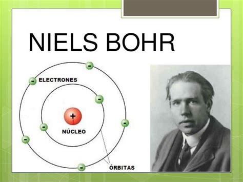 Diagramma Image Modelo Atomico De Niel Bohr