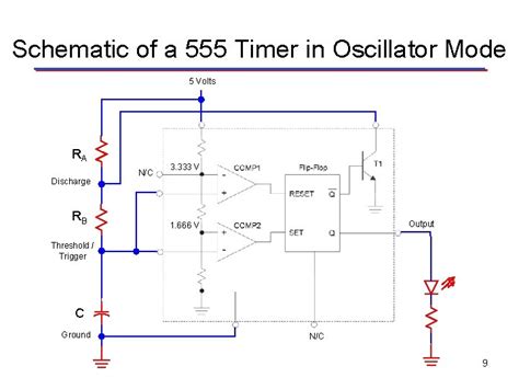 555 Timer Digital Electronics 555 Timer This Presentation