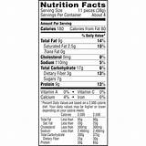 Nutritional Information For Special K Cereal