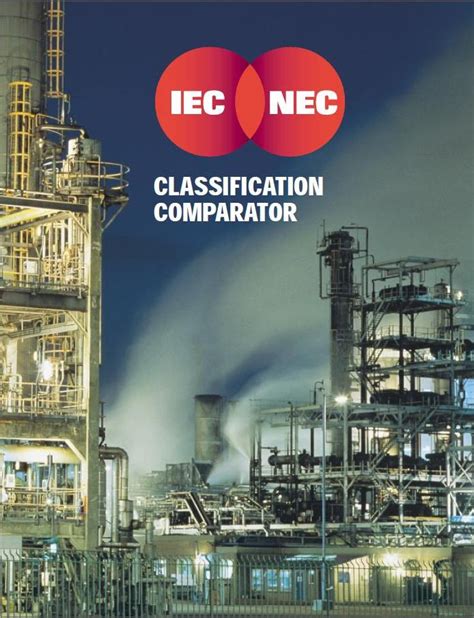 ELINS IEC Vs NEC Area Classification Comparator