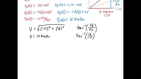 2d Motion Equations Problems Youtube