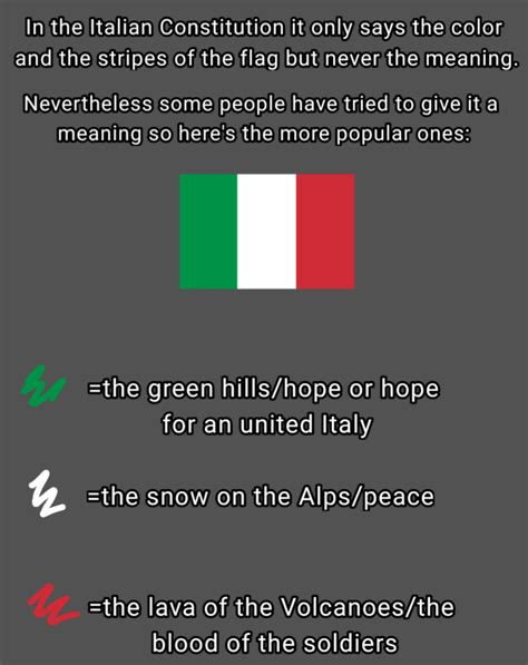 The More Famous Meanings Of The Italian Flag Rvexillology