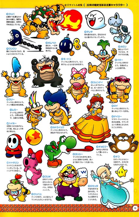 Super Mario Bros Encyclopedia Ausretrogamer