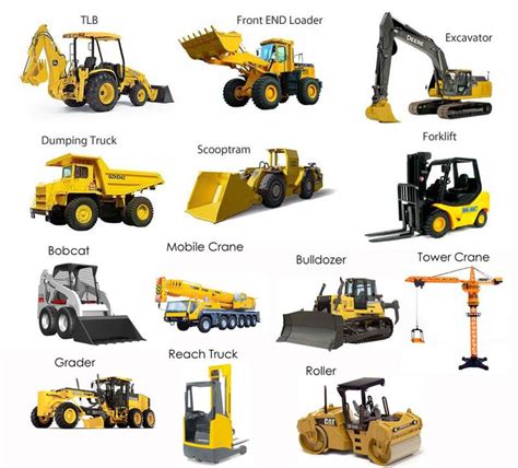 Heavy Construction Equipment Rental Business In India Heavy Construction Equipment