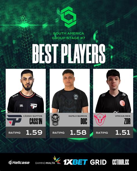 Pain Da Depress O On Twitter Rt Cctour Gg Best Players Of The Cct