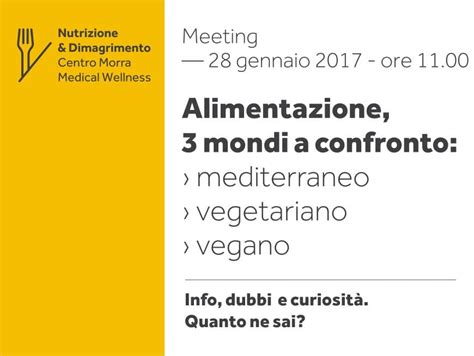 Meeting Sullalimentazione Mediterraneavegana E Vegetariana