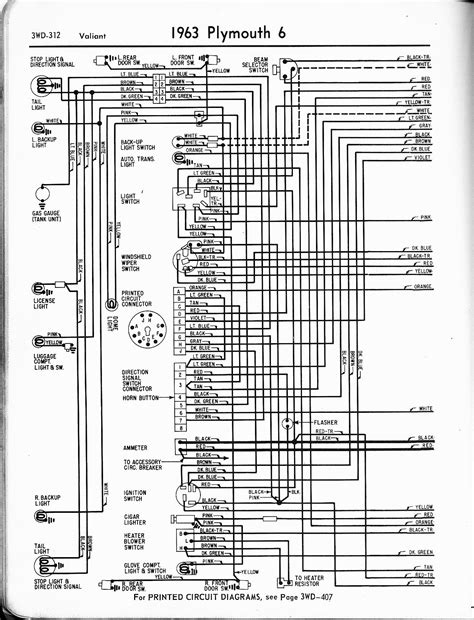 1964 Chevy Wiring Diagram Gauge