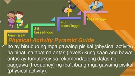 Ang Physical Pyramid Guide Para Sa Batang Pilipino