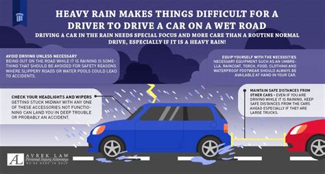Driving In Heavy Rain Tips For Drivers Dealing With Heavy Rain Avrek
