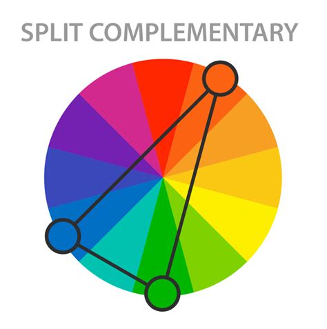 Color Theory Complementary Colors And How To Use Them Make It From Images