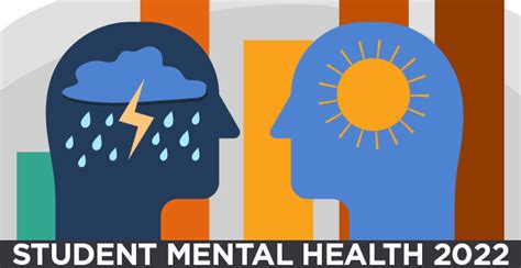 What Does Student Mental Health Look Like In 2022