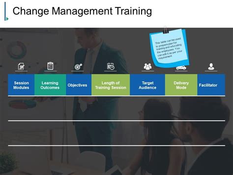 Change Management Training Powerpoint Slide Show PowerPoint Templates Designs PPT Slide