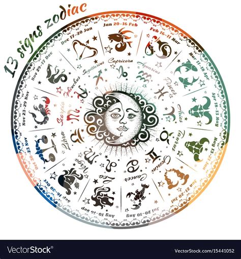 Zodiac Calendar Signs Reverasite