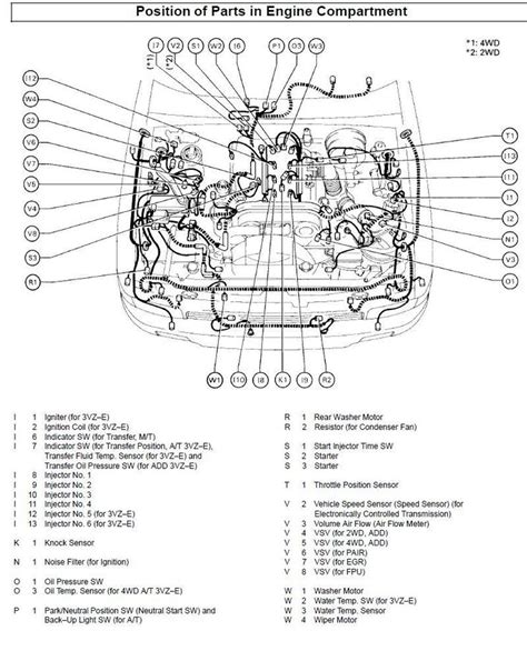 amy diagram wiring diagrams for cars fuel pump toyota pickup 4runner 2020