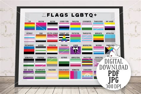 all lgbtq flags print lgbt poster lgbt flags queer pride etsy
