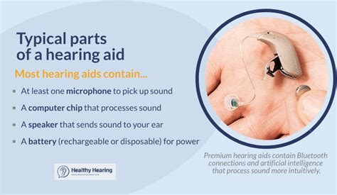 Considering Hearing Aids What You Need To Know About Hearing Devices
