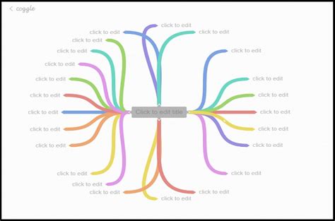 Compare The 8 Best Collaborative Mind Map Tools Riset