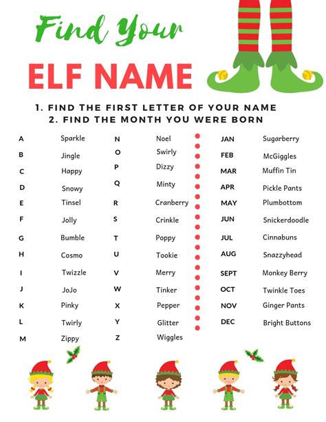 Find Your Elf Name Making Life Blissful