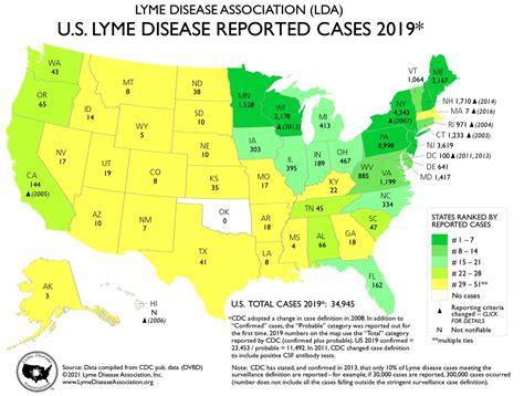 Cases Stats Maps And Graphs Lyme Disease Association