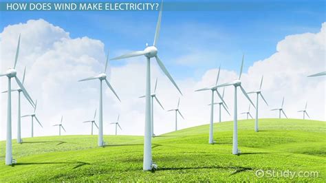 Wind Energy Definition History And Benefits Video And Lesson