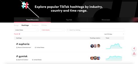 100 Best Tiktok Hashtags To Explode Your Audience In 2022